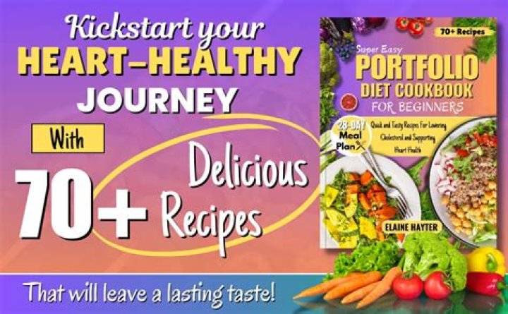 Elaine Hendrix Diet Plan