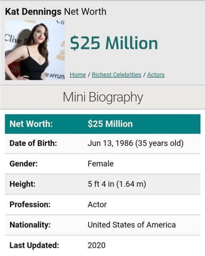 Kat Dennings Net Worth